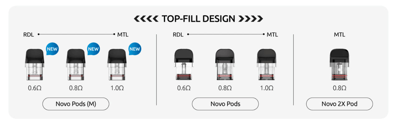 Smok Novo Pod M Smok Novo Master Pod System Kit Smok Novo Pod M Smok Novo Master Pod System Kit